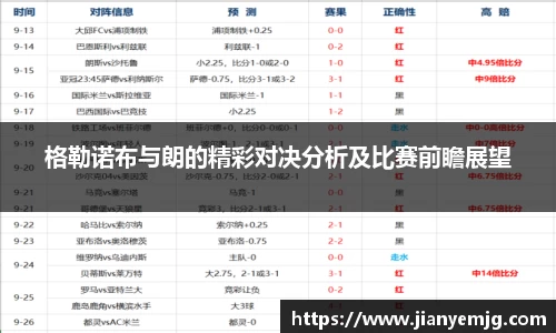 格勒诺布与朗的精彩对决分析及比赛前瞻展望